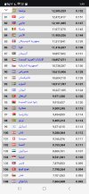 Screenshot_٢٠٢٥٠٤١٨_٠١٢٥١٩_Chrome.jpg