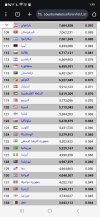 Screenshot_٢٠٢٥٠٤١٨_٠١٢٥٣٤_Chrome.jpg