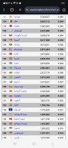 Screenshot_٢٠٢٥٠٤١٨_٠١٢٥٤٥_Chrome.jpg