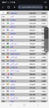 Screenshot_٢٠٢٥٠٤١٨_٠١٢٥٥٢_Chrome.jpg