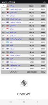 Screenshot_٢٠٢٥٠٤١٨_٠١٢٦١٣_Chrome.jpg