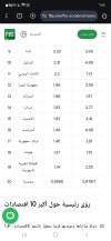 Screenshot_٢٠٢٥٠٤٣٠_١٨١٤١٣_Chrome.jpg