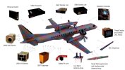 Saab 2000 Airborne Early Warning Control.jpg