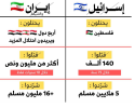7عنوان.png