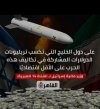Screenshot_٢٠٢٥٠٦٢٠_١٧١٧٥١_Lite.jpg