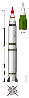 330px-DF-3_misil.svg.png