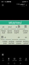 Screenshot_٢٠٢٥٠٨٠٨_٠١٥٢١٣_com_hihonor_photos_SlotAlbumActivity.jpg