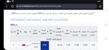 Screenshot_٢٠٢٥٠٨١٩_٢٠١٧٣٥_Chrome.jpg