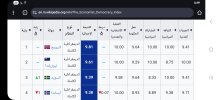 Screenshot_٢٠٢٥٠٨١٩_٢٠١٧٤٥_Chrome.jpg