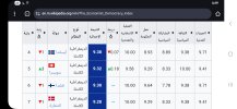 Screenshot_٢٠٢٥٠٨١٩_٢٠١٧٥٣_Chrome.jpg