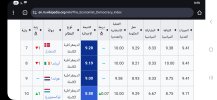 Screenshot_٢٠٢٥٠٨١٩_٢٠١٨٠٤_Chrome.jpg