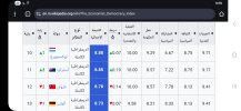 Screenshot_٢٠٢٥٠٨١٩_٢٠١٨١٤_Chrome.jpg