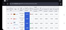Screenshot_٢٠٢٥٠٨١٩_٢٠١٨٢٧_Chrome.jpg