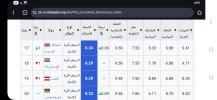 Screenshot_٢٠٢٥٠٨١٩_٢٠١٩٠٠_Chrome.jpg