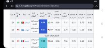 Screenshot_٢٠٢٥٠٨١٩_٢٠١٩٢١_Chrome.jpg
