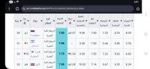 Screenshot_٢٠٢٥٠٨١٩_٢٠١٩٣٥_Chrome.jpg
