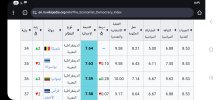 Screenshot_٢٠٢٥٠٨١٩_٢٠١٩٤١_Chrome.jpg