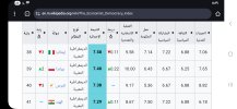 Screenshot_٢٠٢٥٠٨١٩_٢٠١٩٤٩_Chrome.jpg