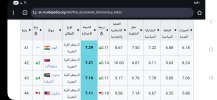 Screenshot_٢٠٢٥٠٨١٩_٢٠٢٠١٣_Chrome.jpg