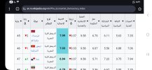 Screenshot_٢٠٢٥٠٨١٩_٢٠٢١٣٢_Chrome.jpg