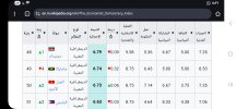 Screenshot_٢٠٢٥٠٨١٩_٢٠٢١٤٣_Chrome.jpg