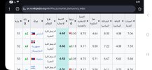 Screenshot_٢٠٢٥٠٨١٩_٢٠٢١٥٥_Chrome.jpg