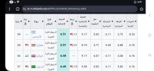 Screenshot_٢٠٢٥٠٨١٩_٢٠٢٢٠٠_Chrome.jpg