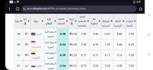 Screenshot_٢٠٢٥٠٨١٩_٢٠٢٢١١_Chrome.jpg