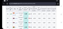 Screenshot_٢٠٢٥٠٨١٩_٢٠٢٣٥٩_Chrome.jpg