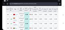 Screenshot_٢٠٢٥٠٨١٩_٢٠٢٤٠٩_Chrome.jpg