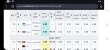 Screenshot_٢٠٢٥٠٨١٩_٢٠٢٤١٩_Chrome.jpg