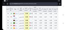 Screenshot_٢٠٢٥٠٨١٩_٢٠٢٤٢٨_Chrome.jpg