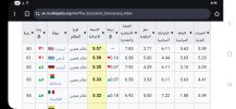 Screenshot_٢٠٢٥٠٨١٩_٢٠٢٤٣٨_Chrome.jpg