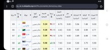 Screenshot_٢٠٢٥٠٨١٩_٢٠٢٤٥٢_Chrome.jpg