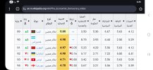 Screenshot_٢٠٢٥٠٨١٩_٢٠٢٥٠٣_Chrome.jpg