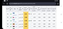Screenshot_٢٠٢٥٠٨١٩_٢٠٢٦٠٩_Chrome.jpg