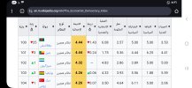 Screenshot_٢٠٢٥٠٨١٩_٢٠٢٦١٩_Chrome.jpg