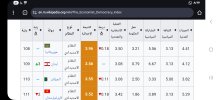 Screenshot_٢٠٢٥٠٨١٩_٢٠٢٧٢١_Chrome.jpg