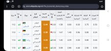 Screenshot_٢٠٢٥٠٨١٩_٢٠٥٢٣٥_Chrome.jpg