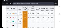 Screenshot_٢٠٢٥٠٨١٩_٢٠٥٢٤٢_Chrome.jpg