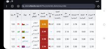 Screenshot_٢٠٢٥٠٨١٩_٢٠٥٣١٥_Chrome.jpg