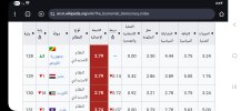 Screenshot_٢٠٢٥٠٨١٩_٢٠٥٣٣٠_Chrome.jpg
