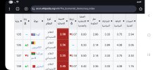 Screenshot_٢٠٢٥٠٨١٩_٢٠٥٣٤٧_Chrome.jpg