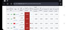 Screenshot_٢٠٢٥٠٨١٩_٢٠٥٤٢٠_Chrome.jpg