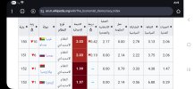 Screenshot_٢٠٢٥٠٨١٩_٢٠٥٤٣٧_Chrome.jpg