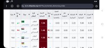 Screenshot_٢٠٢٥٠٨١٩_٢٠٥٥٢٦_Chrome.jpg