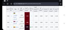 Screenshot_٢٠٢٥٠٨١٩_٢٠٥٥٣٢_Chrome.jpg