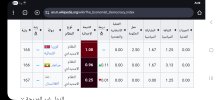 Screenshot_٢٠٢٥٠٨١٩_٢٠٥٥٤٣_Chrome.jpg