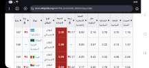 Screenshot_٢٠٢٥٠٨١٩_٢٠٥٤٢٧_Chrome.jpg