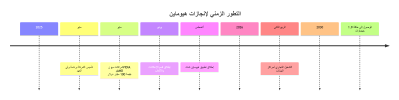 deepseek_mermaid_20250827_d2f3b4.png